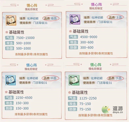 我的门派阵法阁玩法详解(九阴真经门派大雾玩法)插图4