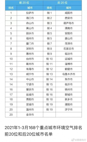 买房难度排行榜(在上海买房到底有多难)插图1