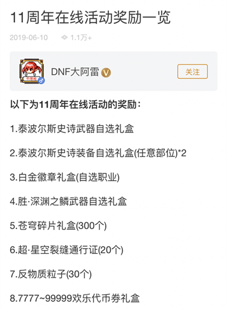 泰波尔斯每周奖励几次(110版本苍穹碎片刷多久)插图4