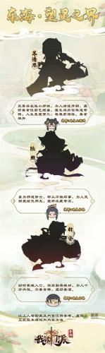 我的门派东海新地图可招募NPC汇总(我要当掌门全弟子获得地点)插图2