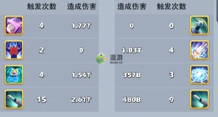口袋奇兵浪花阵容及技能搭配推荐(放置奇兵英雄推荐)插图