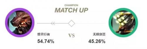 什么英雄克制乌迪尔(乌迪尔打不过谁)插图1