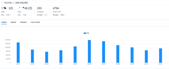 可乐热销产品排名前十(2020年可口可乐销量)插图2