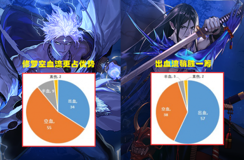 dnf鬼剑士(DNF下一页)插图2