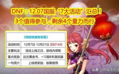地下城与勇士手游国服最新(地下城与勇士70怀旧版)