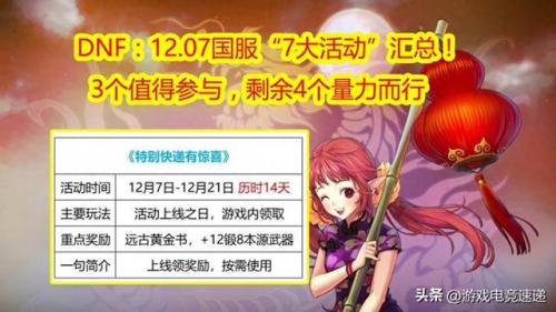 地下城与勇士手游国服最新(地下城与勇士70怀旧版)插图