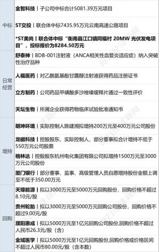 热门新闻排行榜(新闻稿100字左右最近)插图9