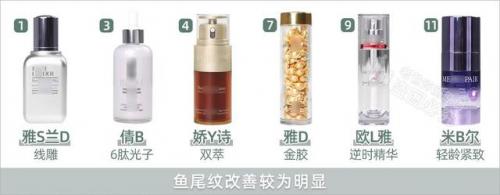 抗衰精华液排行榜(哪个品牌精华液抗衰老比较好)插图13
