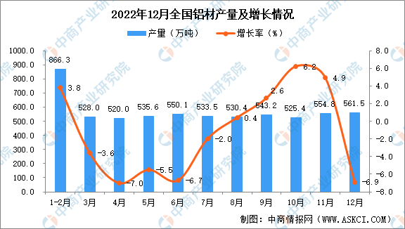 铝型材排行榜(中国十大铝型材厂家)插图