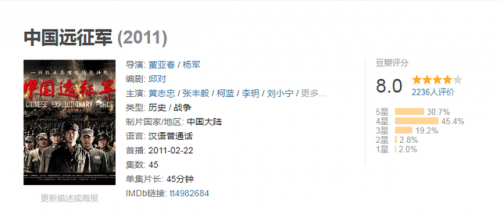 军旅剧排行榜(军旅剧榜第一至十名)插图27