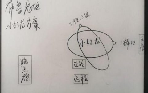 黑翼之巢老二攻略(黑翼之巢老二中了燃烧怎么办)
