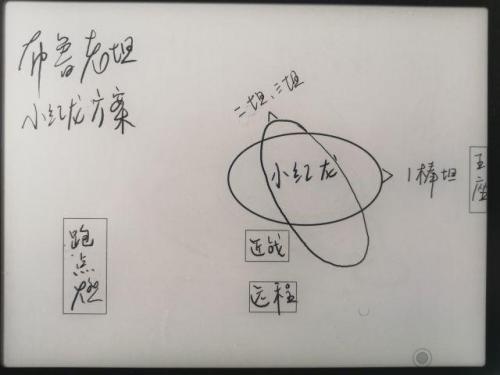 黑翼之巢老二攻略(黑翼之巢老二中了燃烧怎么办)插图
