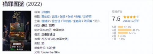 悬疑电视剧排行榜(9分以上烧脑悬疑电视剧)插图2
