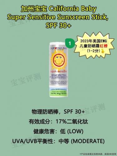 幼儿防晒排行榜(全球最好用的十大防晒)插图29