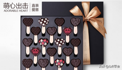棒棒糖品牌排行榜(世界十大棒棒糖品牌)插图9