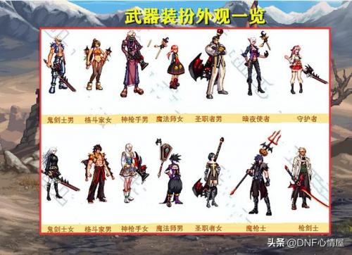 dnf最新版本更新内容(DNF神界版本更新内容)插图12