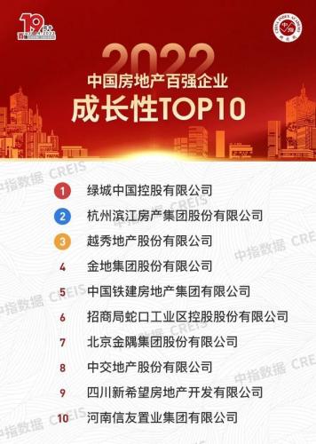 汕头地产企业排名前十(汕头比较好的企业)插图20