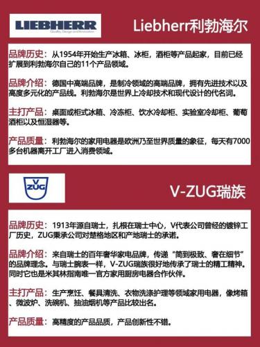 橱柜品牌排行榜(索菲亚橱柜怎么样)插图3
