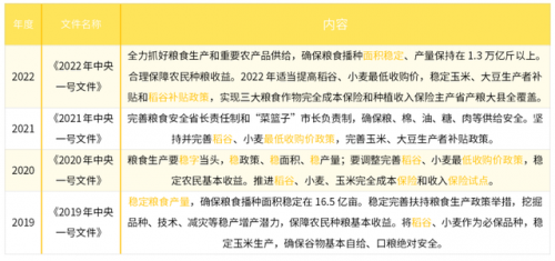 台湾糯米产量排名前十(台湾农作物)插图19