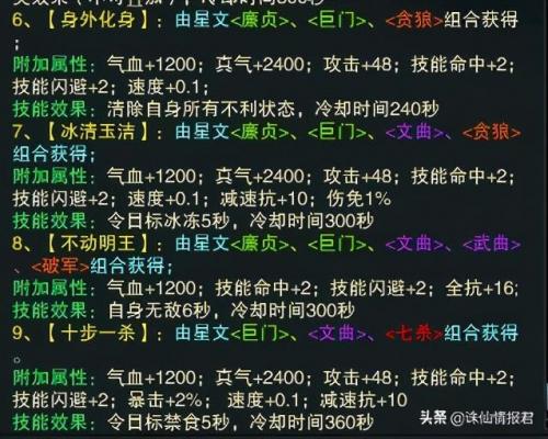 诛仙元婴怎么培元(诛仙3 元婴的属性培元攻略讲解)插图10