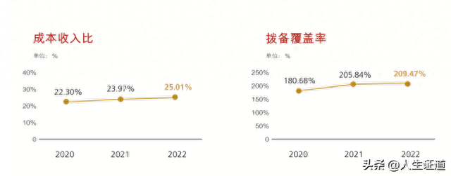 全球银行价值观排名前十(全球银行价值排行)插图8