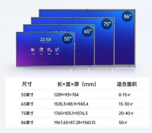 触控一体机品牌排行榜(触摸屏一体机品牌十大排名)插图7