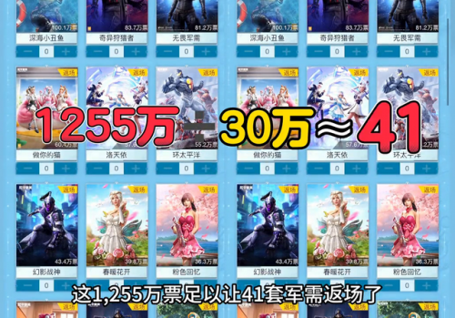 dnf14年国庆套(国庆节梦幻礼包的兑换方式)插图3