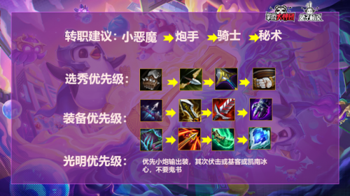 云顶之弈小恶魔小炮出装(最新小炮出装顺序)插图5