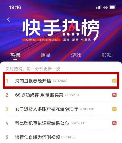 河南快手排行榜(河南省十大网红)插图