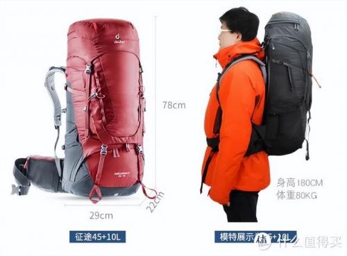 户外腰带品牌排行榜(户外腰包品牌十大排名)插图18