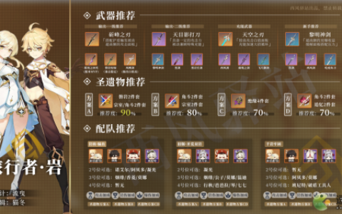 原神2.0岩主详细培养攻略(原神怎么选岩主)
