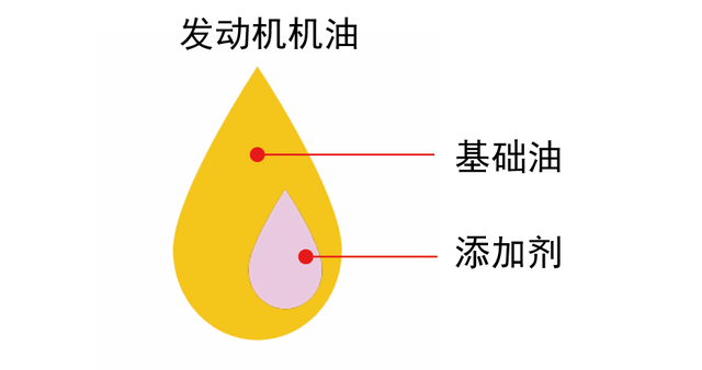 摩托车发动机清洗剂(十大摩托车发动机品牌)插图4
