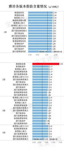 金盾奶粉排行榜(国内什么婴儿奶粉品牌最好最安全)插图9