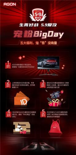 AGON爱攻5.9粉丝日，五大福利开启宠粉BigDay！(边伯贤宠粉)插图1