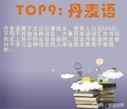 最难语言排行榜(世界公认3大最难语言)插图9