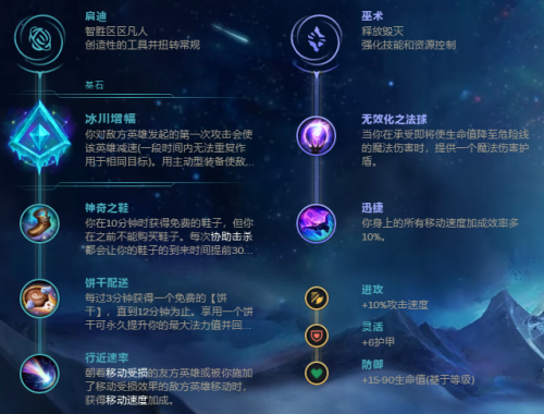 上单提莫带什么天赋(提莫上单电刑符文)插图1