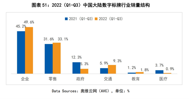 广告机品牌排行榜(广告机多少钱一台)插图2