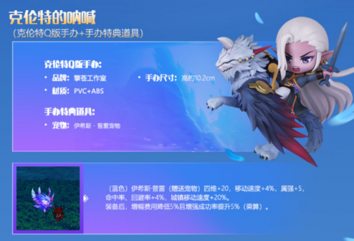 dnf各种契约怎么获得(dnf怎么白嫖晶体契约)插图12