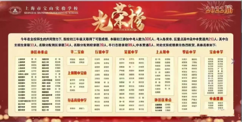 上海明星中学排名前十(上海闵行明星学校招生简章)插图2