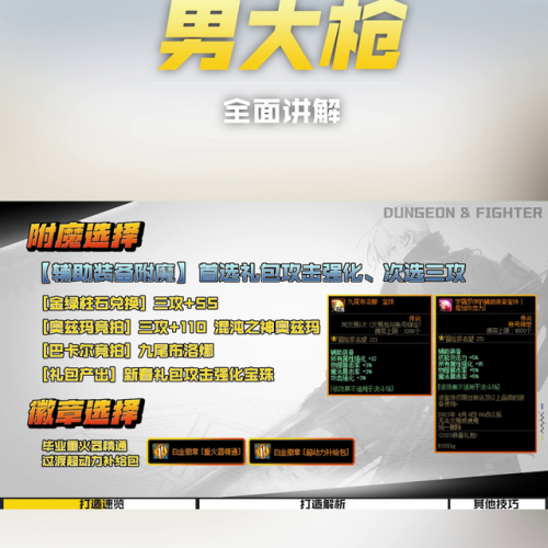 地下城与勇士枪炮师技能(dnf枪炮师技能伤害最高)插图3