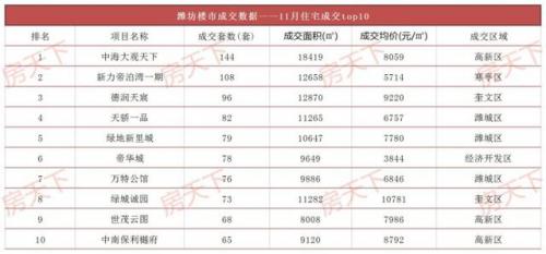 搜房网房天下(买房咨询平台在线)插图6