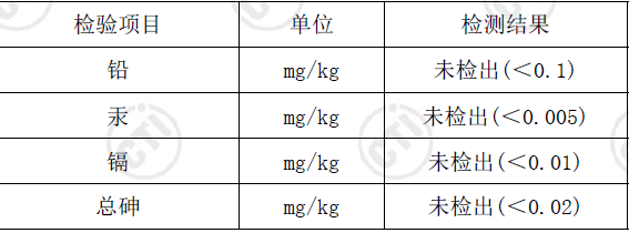 美国鱼油排行榜(澳洲鱼油排行榜10强)插图18