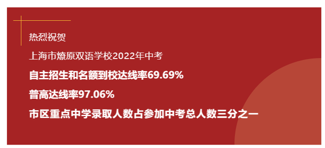 上海明星中学排名前十(上海闵行明星学校招生简章)插图14