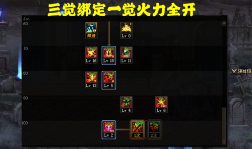 狱血魔神加点100级(95级改版最新红眼加点)插图3