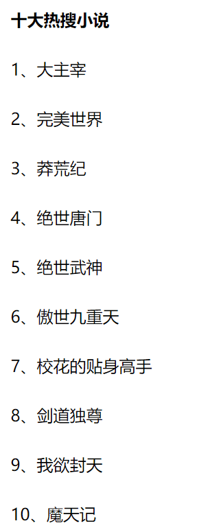 2015好看的小说排行榜(十大必看玄幻小说)插图6