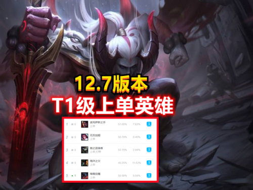 核爆流船长出装(lolap船长出装)插图