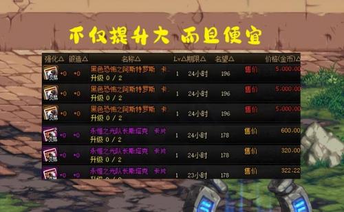 dnf左槽12属强完爆70三攻吗(dnf+11和+12有多大区别)插图4