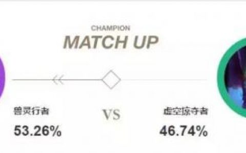 什么英雄克制乌迪尔(乌迪尔打不过谁)