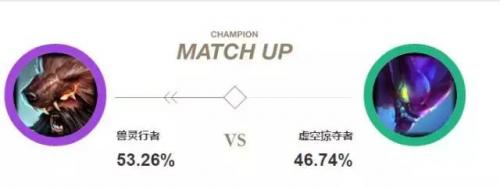 什么英雄克制乌迪尔(乌迪尔打不过谁)插图