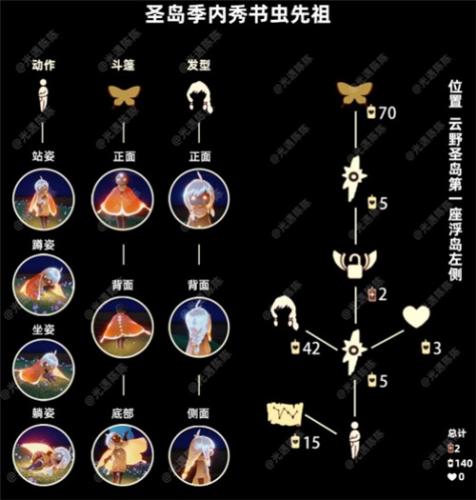 光遇10.21复刻先祖在哪里(光遇黑色斗篷先祖)插图2